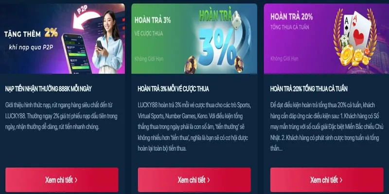 Lợi ích khi chọn Star88